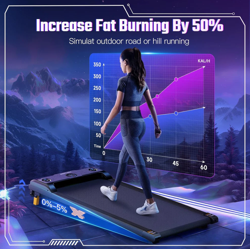 3-in-1 Walking Pad, under Desk Treadmill with Incline, Remote Control, LED Display, and Hidden Safety Switch