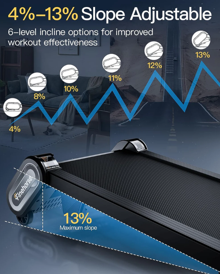 Professional Under Desk Treadmill with Auto Incline, 6-in-1 Functionality, 2.5HP Motor, 330LBS Capacity, LED Display, and Remote Control